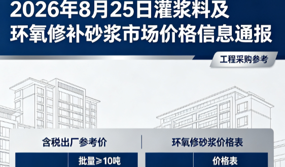 恩阳2026年8月25日灌浆料及环氧修补砂浆市场价格信息通报